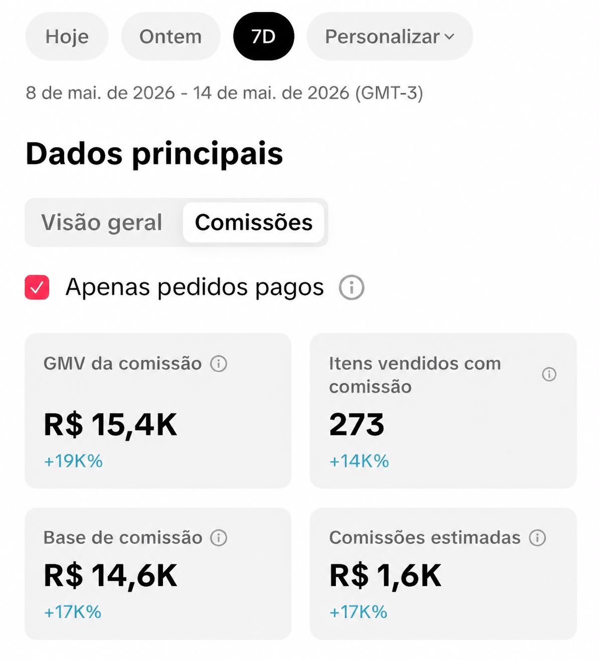 Ganhos reais no TikTok Shop — método Thais Tomezach