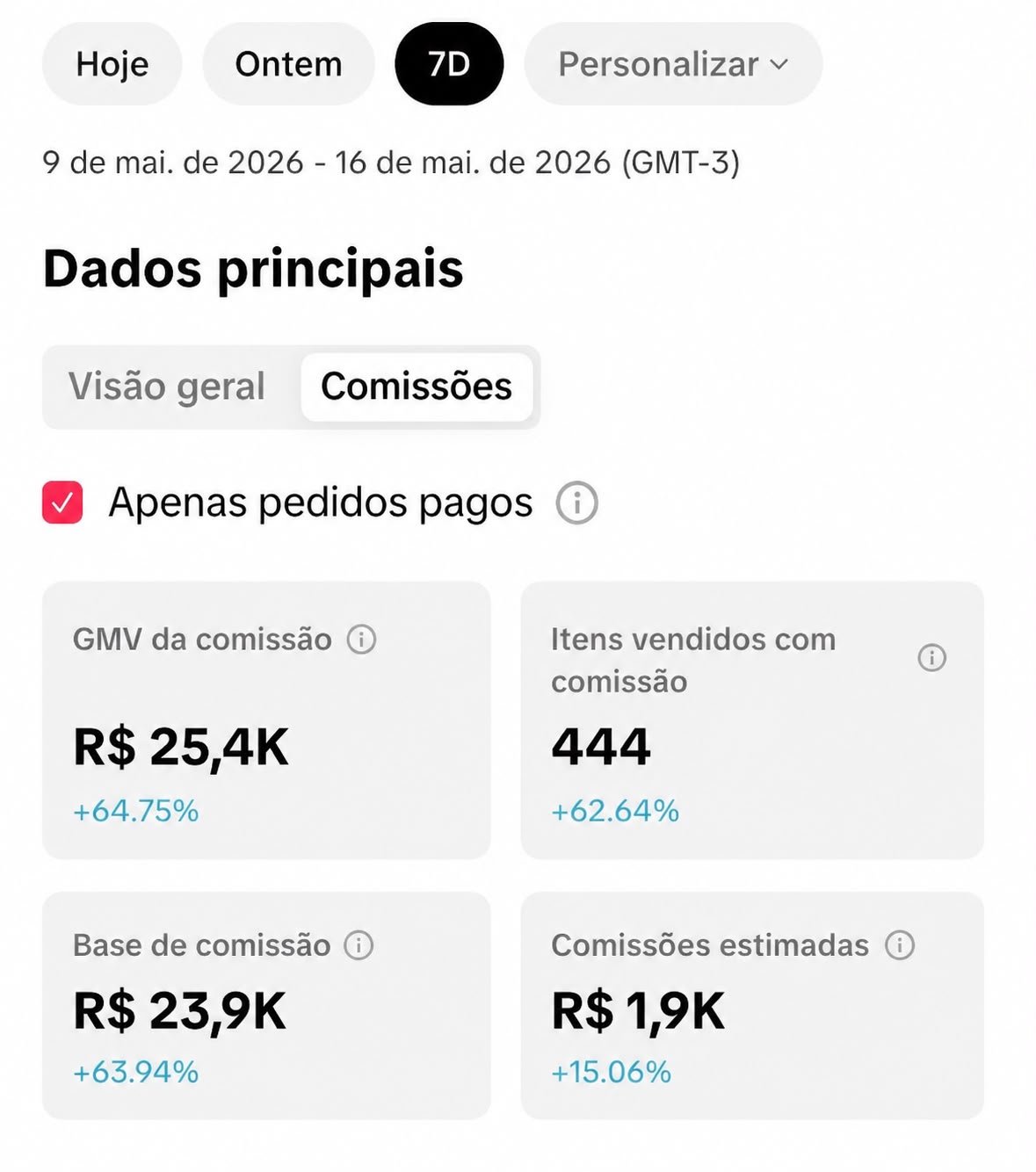 Ganhos reais no TikTok Shop — método Thais Tomezach
