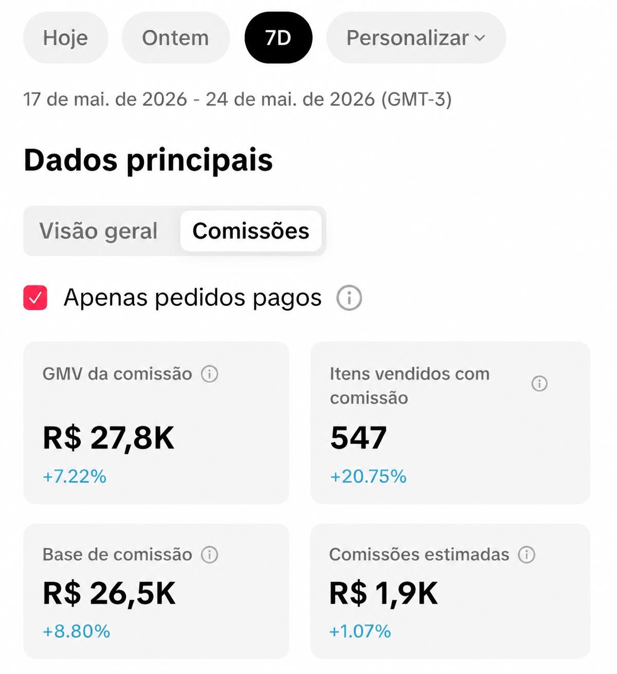 Ganhos reais no TikTok Shop — método Thais Tomezach
